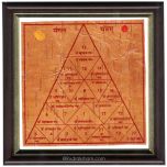  Mars - Mangal Yantra - Framed