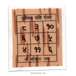 Scorpio - Vrishchik - Mars Pocket Yantra | Vrishchik Rashi Pocket Yantra | Scorpio Zodiac laminated Pocket Yantra on Bhoj Patra | Energised Pocket Yantra